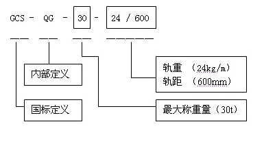 電子輕軌衡.png